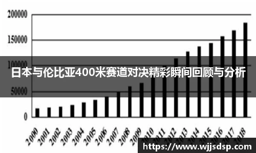 威廉希尔官网