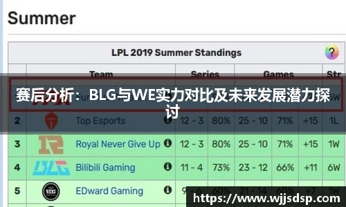 威廉希尔首页